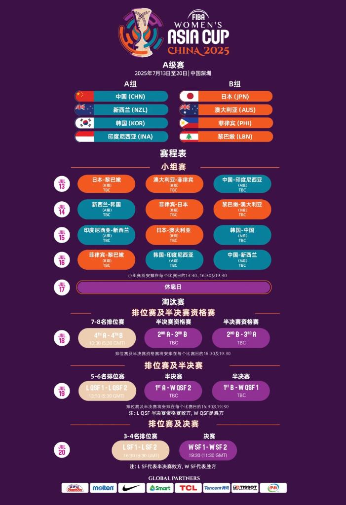 压制对手