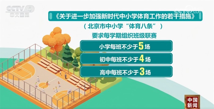 卢埃洛的进